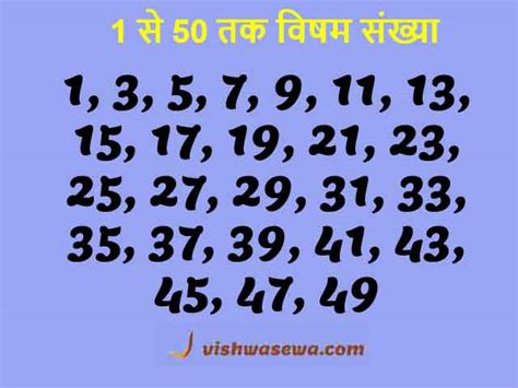 विषम संख्या किसे कहते हैं|विषम संख्या की परिभाषा और प्रश्न उत्तर .
